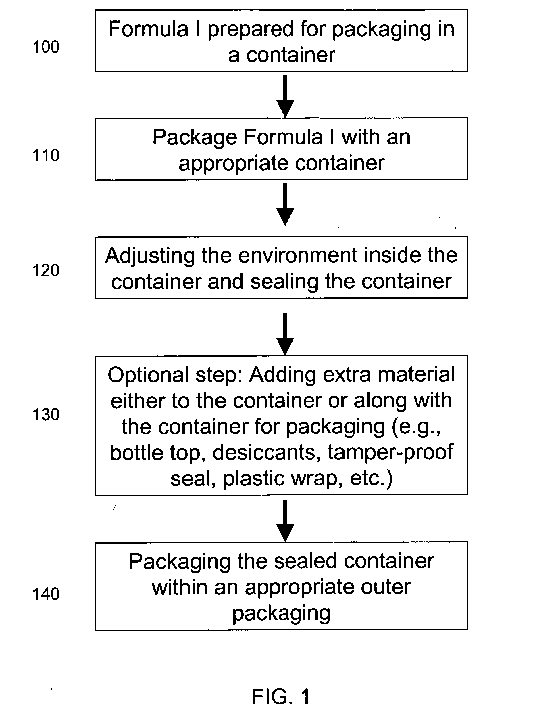 Storage system for texaphyrin pharmaceutical formulations