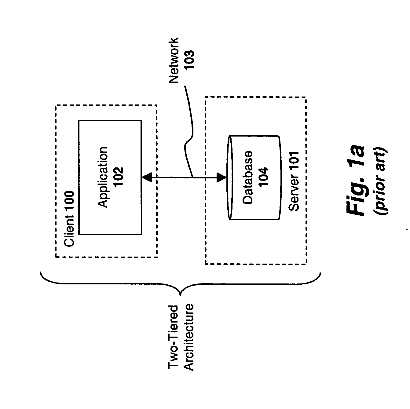 Fast platform independent inter-process communication