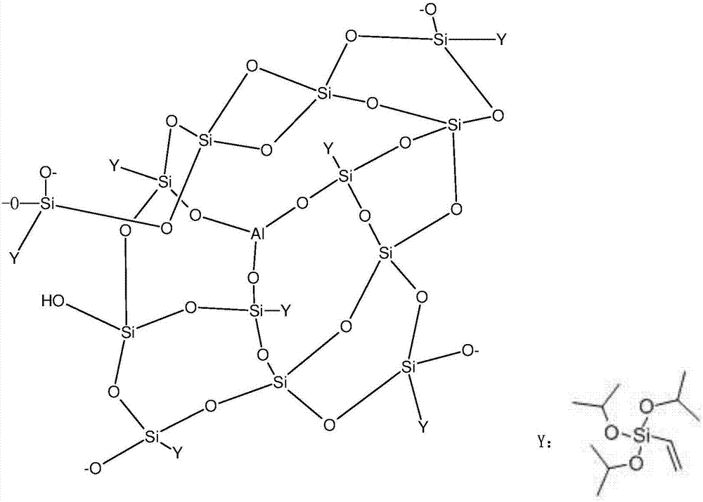 Silicon film coated aluminum pigment as well as preparation method and application thereof