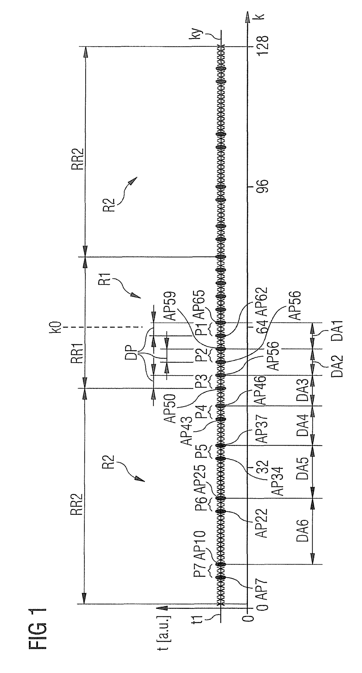 Controlling a magnetic resonance imaging system to generate magnetic resonance image data of an examination subject