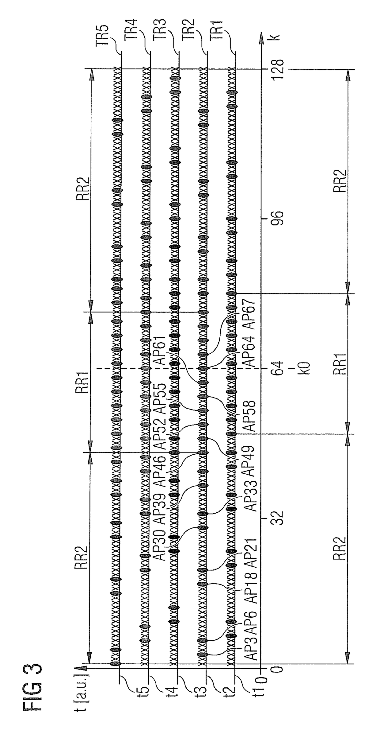 Controlling a magnetic resonance imaging system to generate magnetic resonance image data of an examination subject