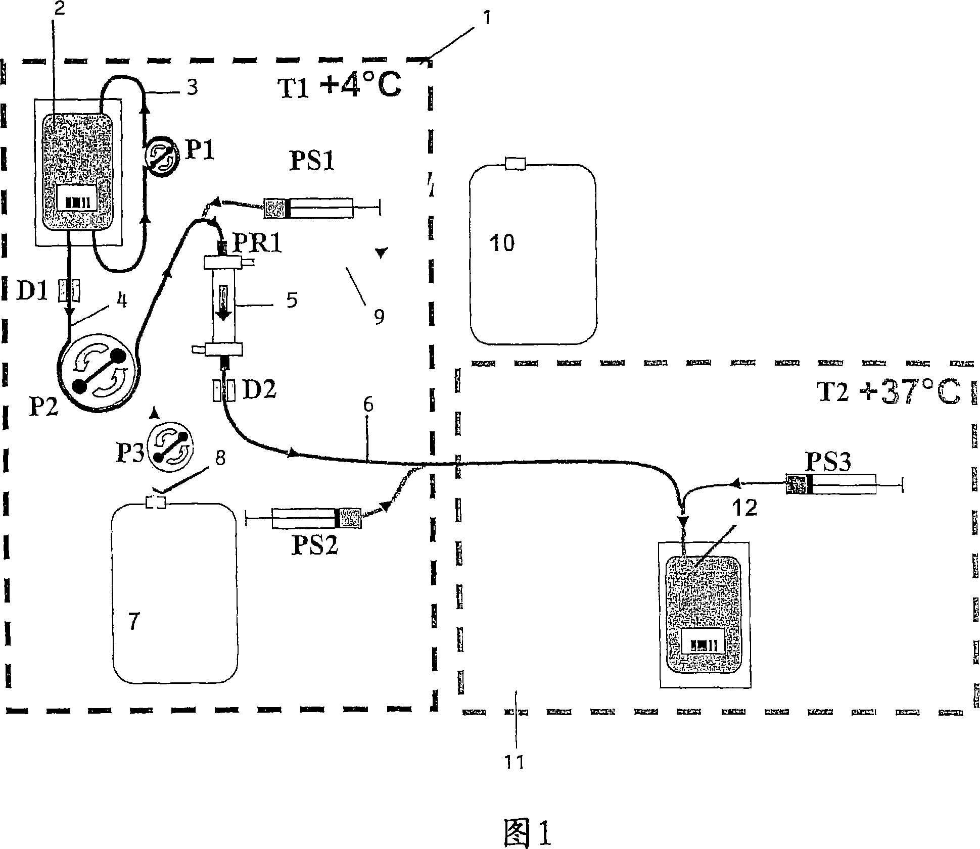 Lysis/resealing process and device for incorporating an active ingredient in erythrocytes