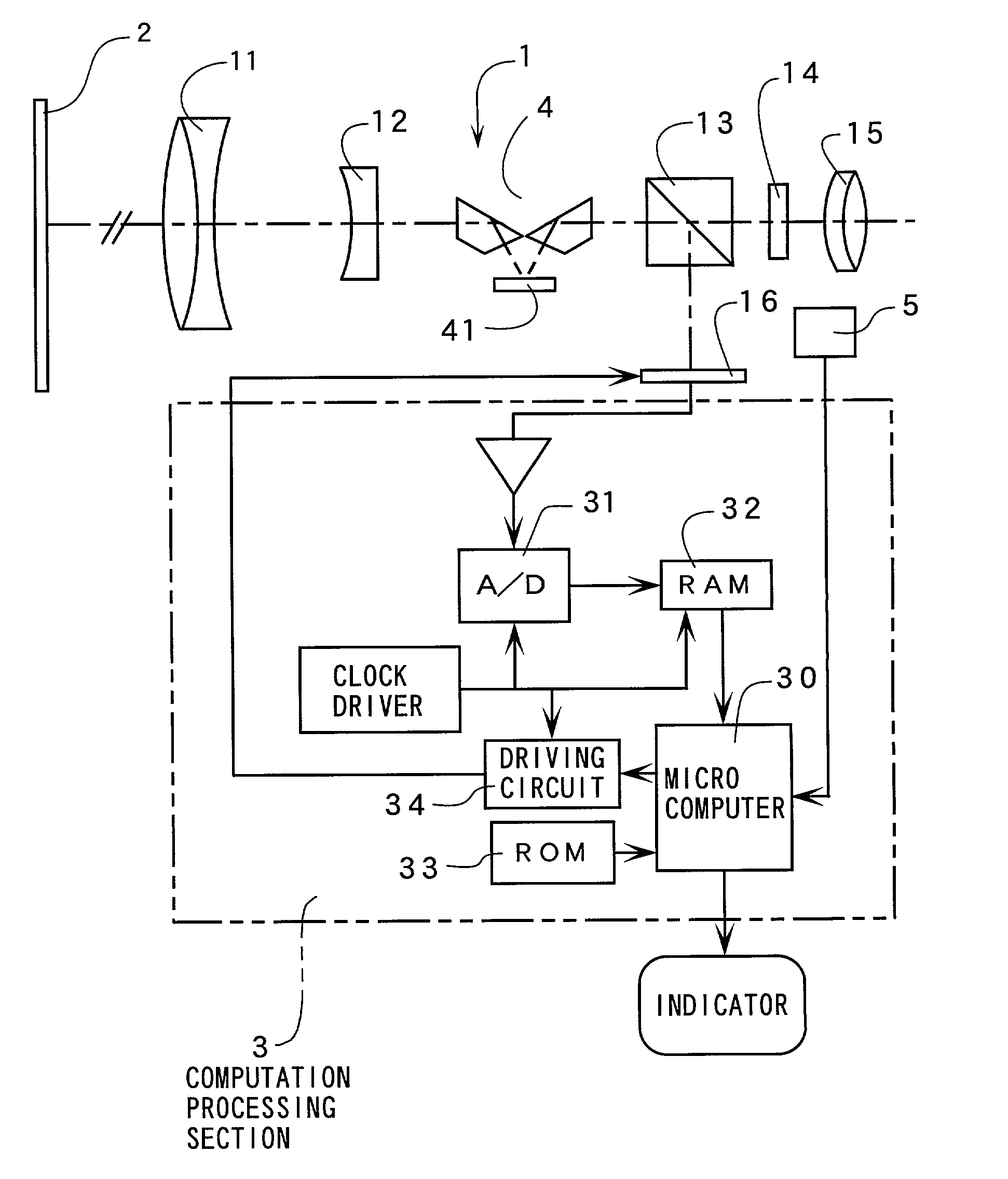 Electronic level