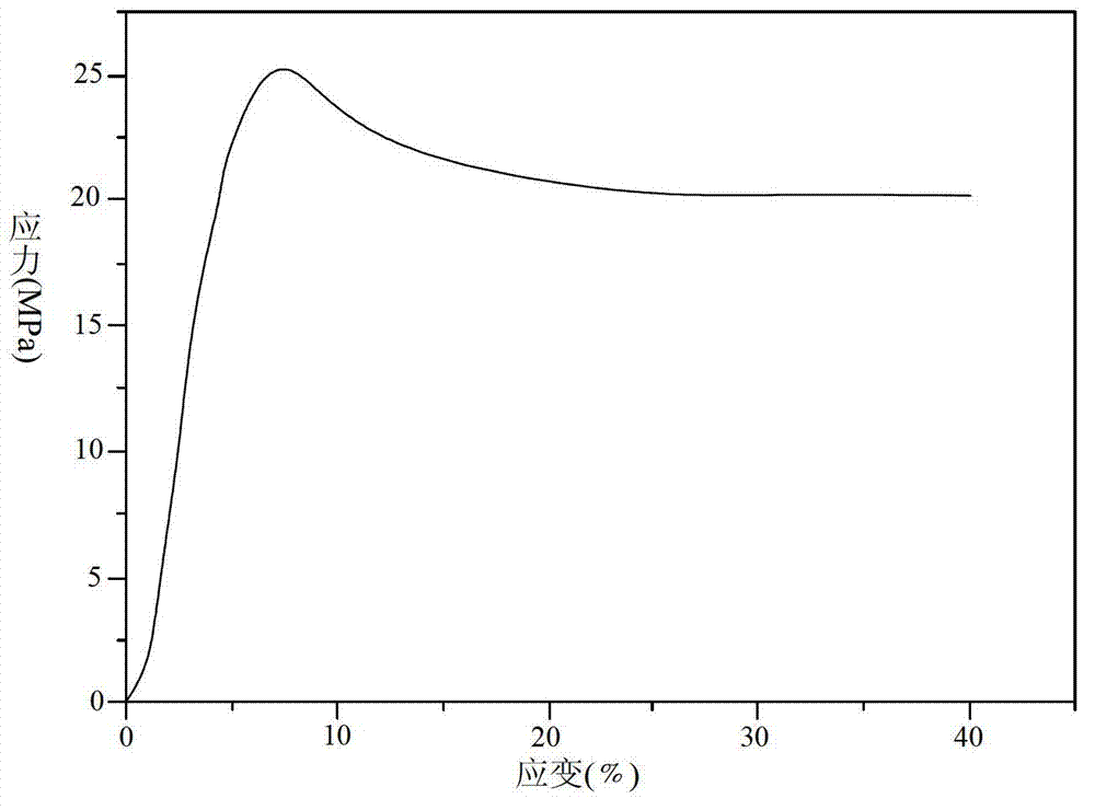 Epoxy resin nano composite adhesive film and preparation method thereof