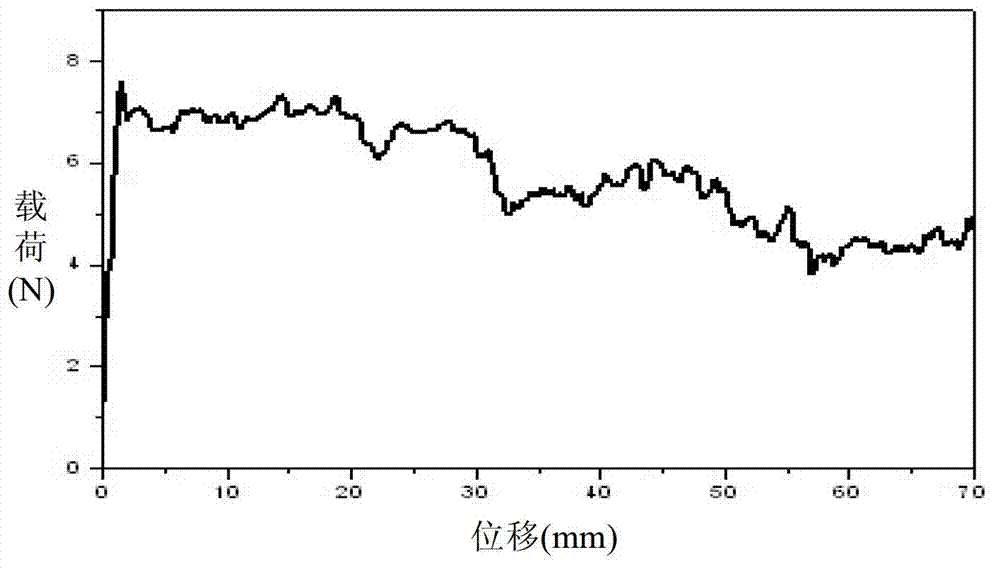 Epoxy resin nano composite adhesive film and preparation method thereof