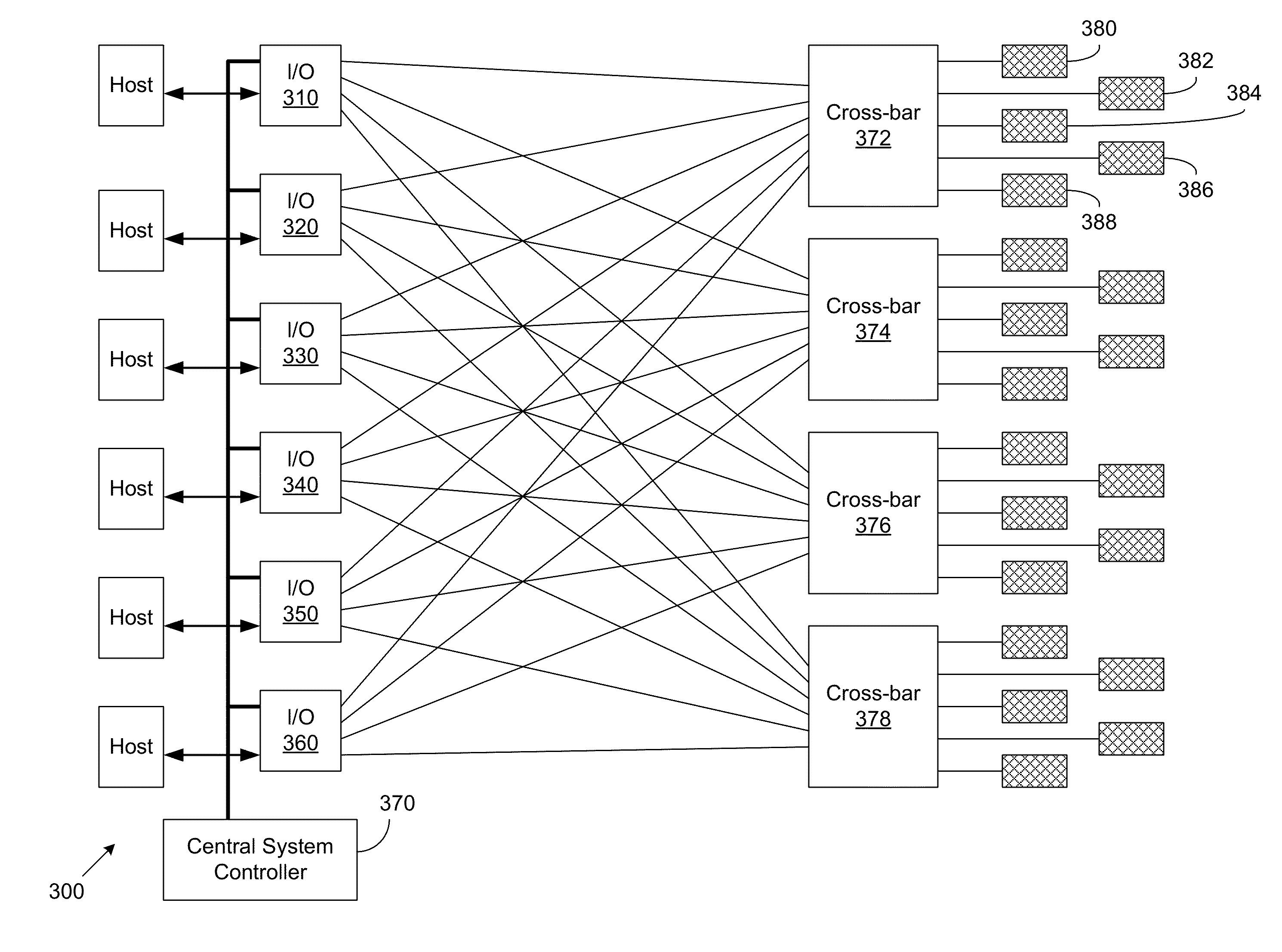 Encrypted flash-based data storage system with confidentiality mode