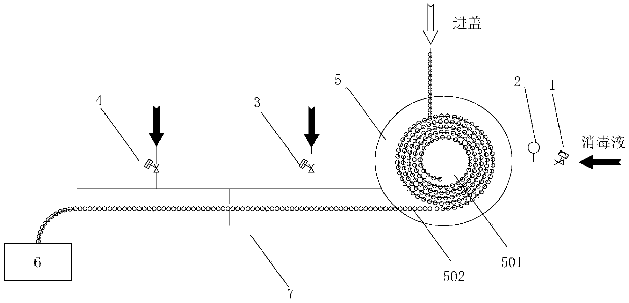 Cover disinfection control device and method