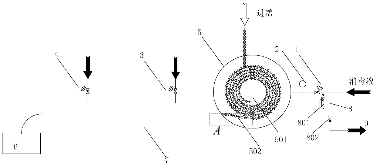 Cover disinfection control device and method