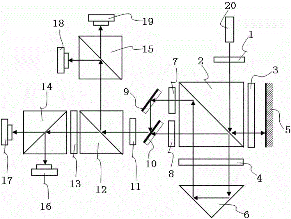 Single-frequency laser interferometer non-linear error compensation device