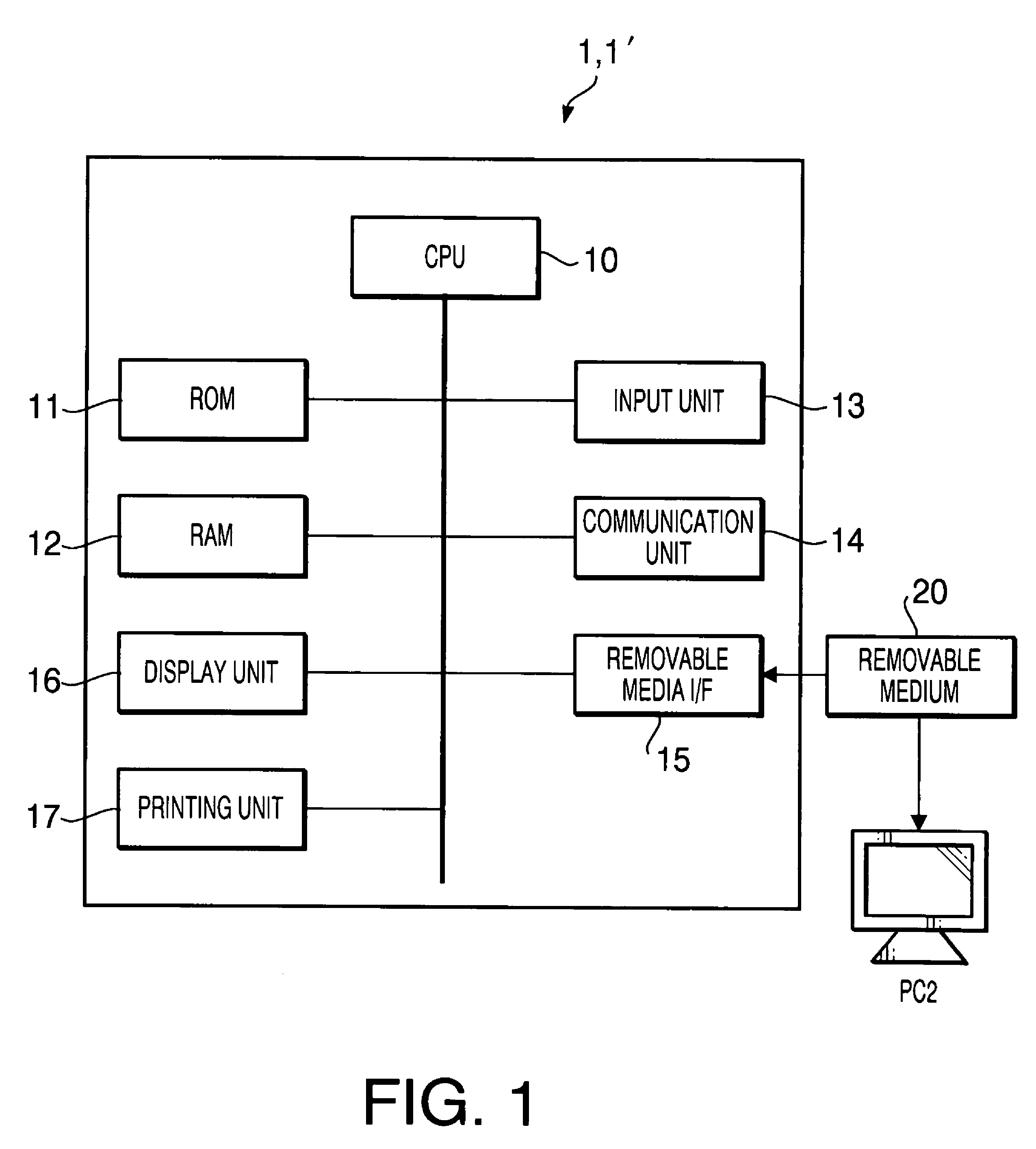 Information processing apparatus and computer usable medium therefor