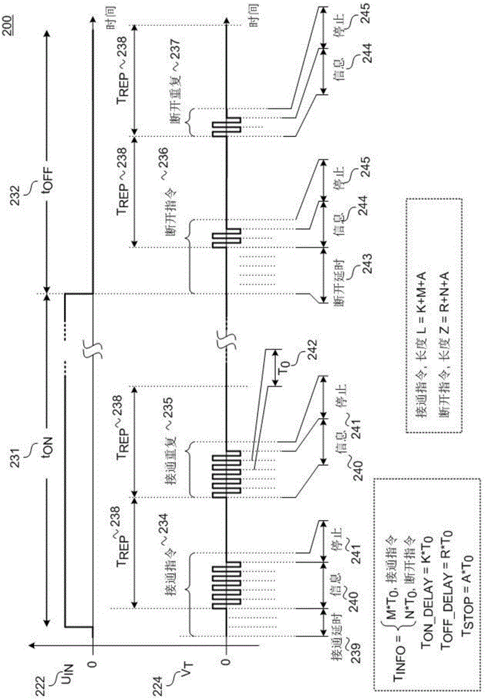 Communicating Across Galvanic Isolation, For Example, In A Power Converter