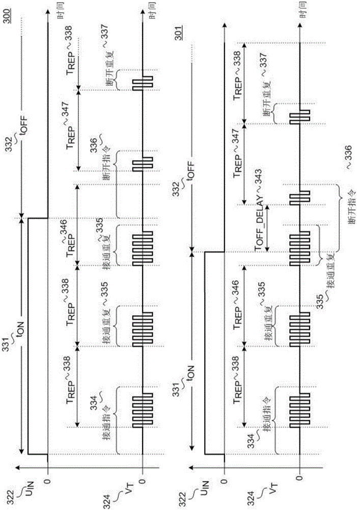 Communicating Across Galvanic Isolation, For Example, In A Power Converter