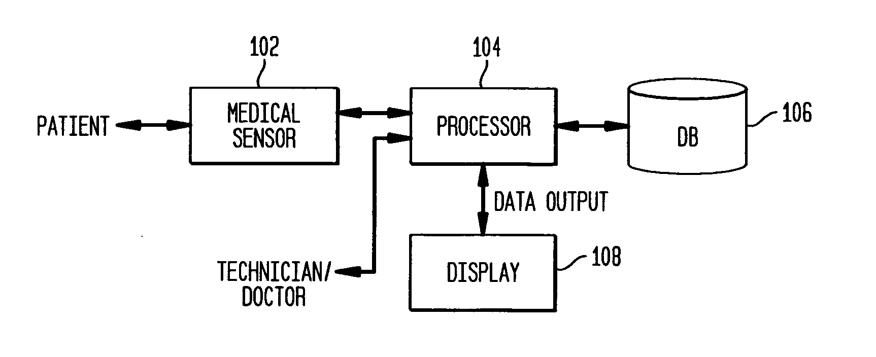 System and method for tracking anatomical structures in three dimensional images