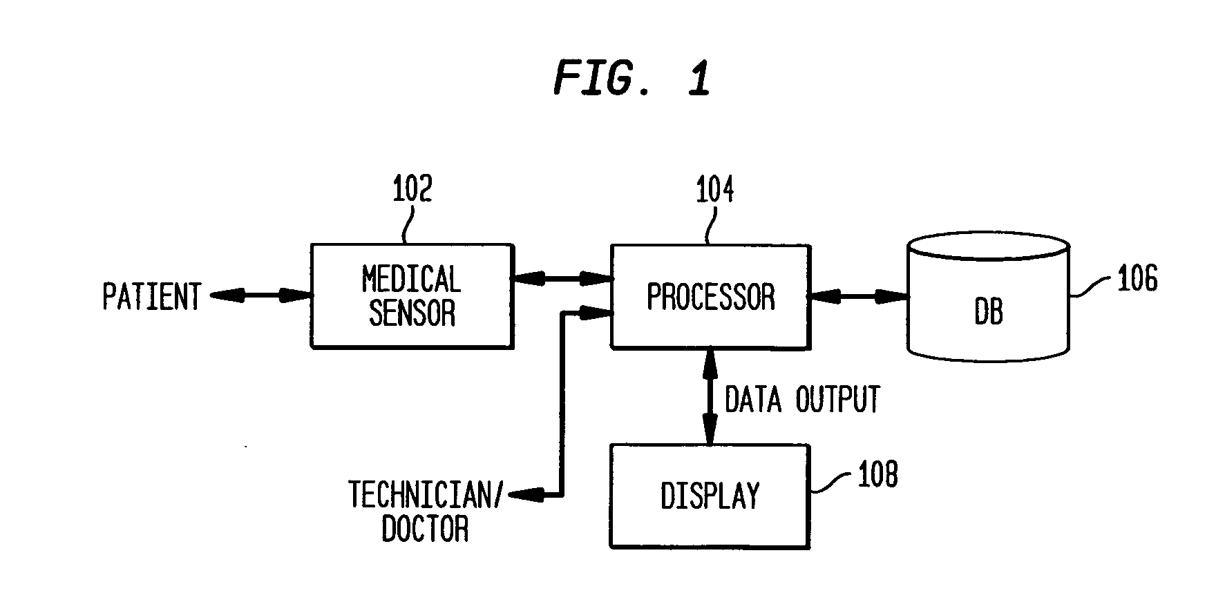 System and method for tracking anatomical structures in three dimensional images