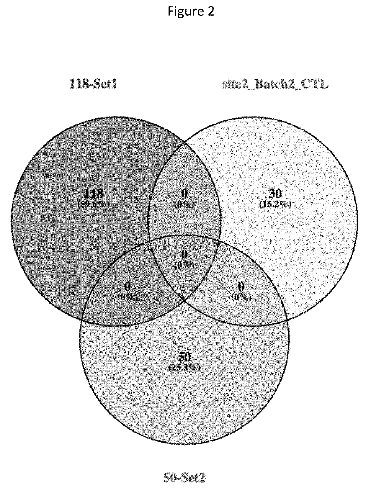 Detection of chromosome interaction relevant to breast cancer