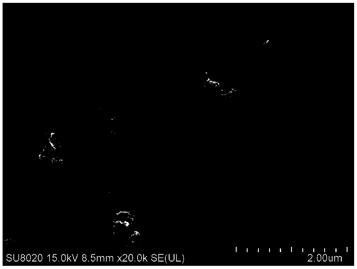 Fe (III) cluster/bismuth oxyiodate composite photocatalytic material and preparation method and application thereof