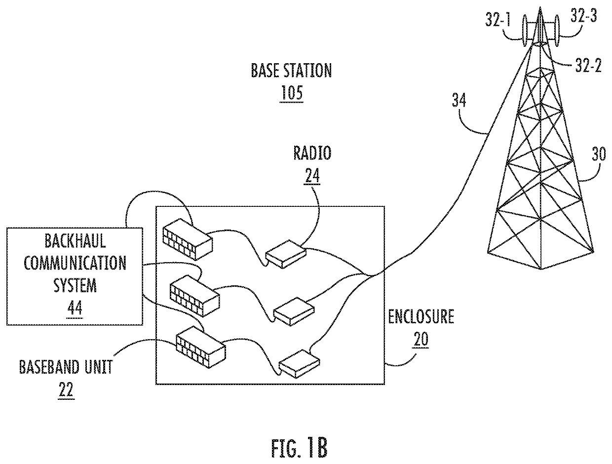 Concealment systems and wireless communication equipment installations and methods including same