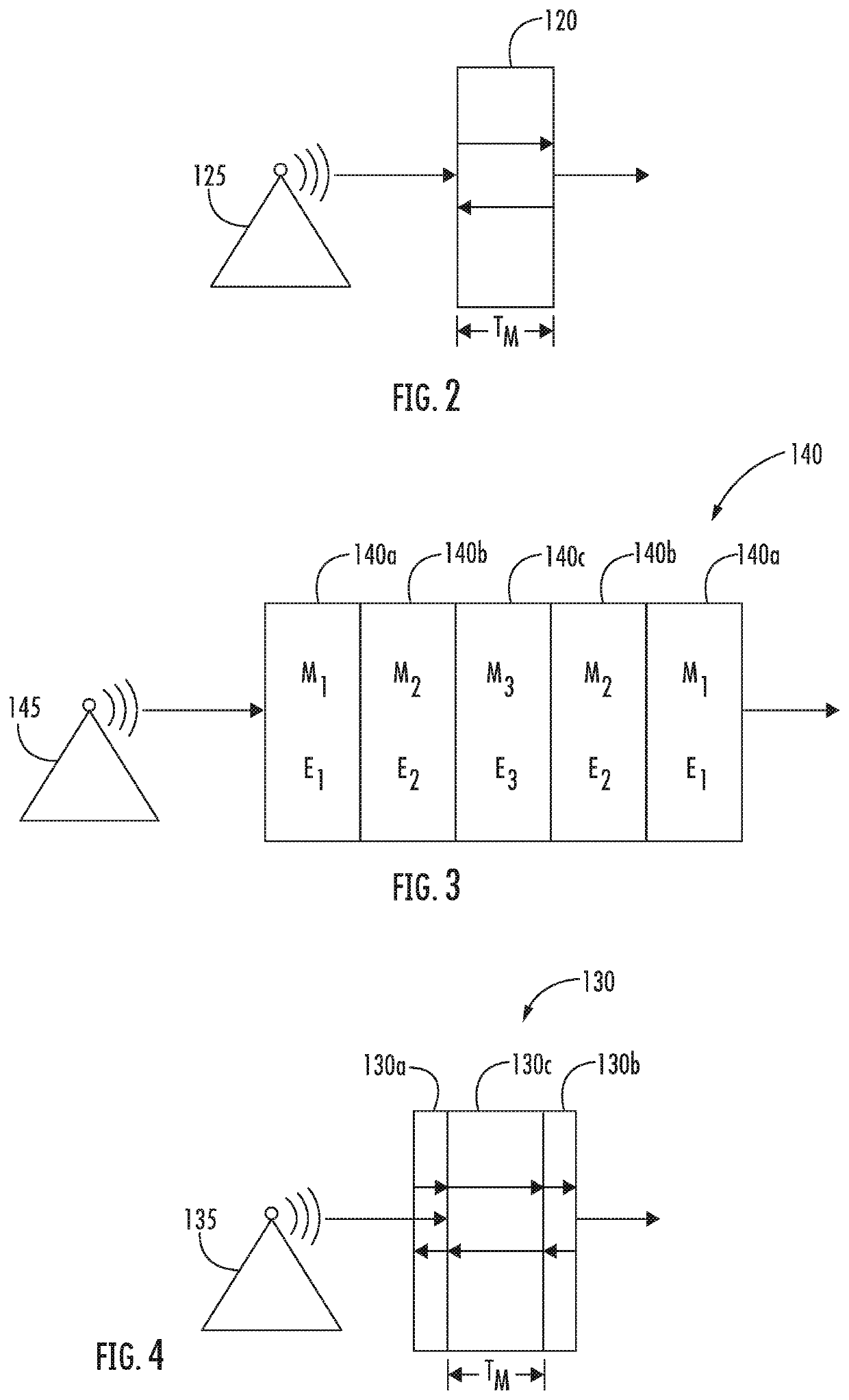 Concealment systems and wireless communication equipment installations and methods including same