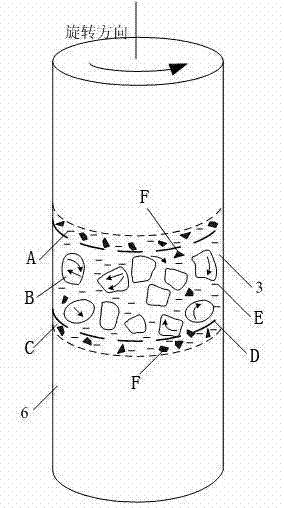 Non-vacuum semi-solid mechanically assisted rotary brazing method for magnesium alloy and its composite materials