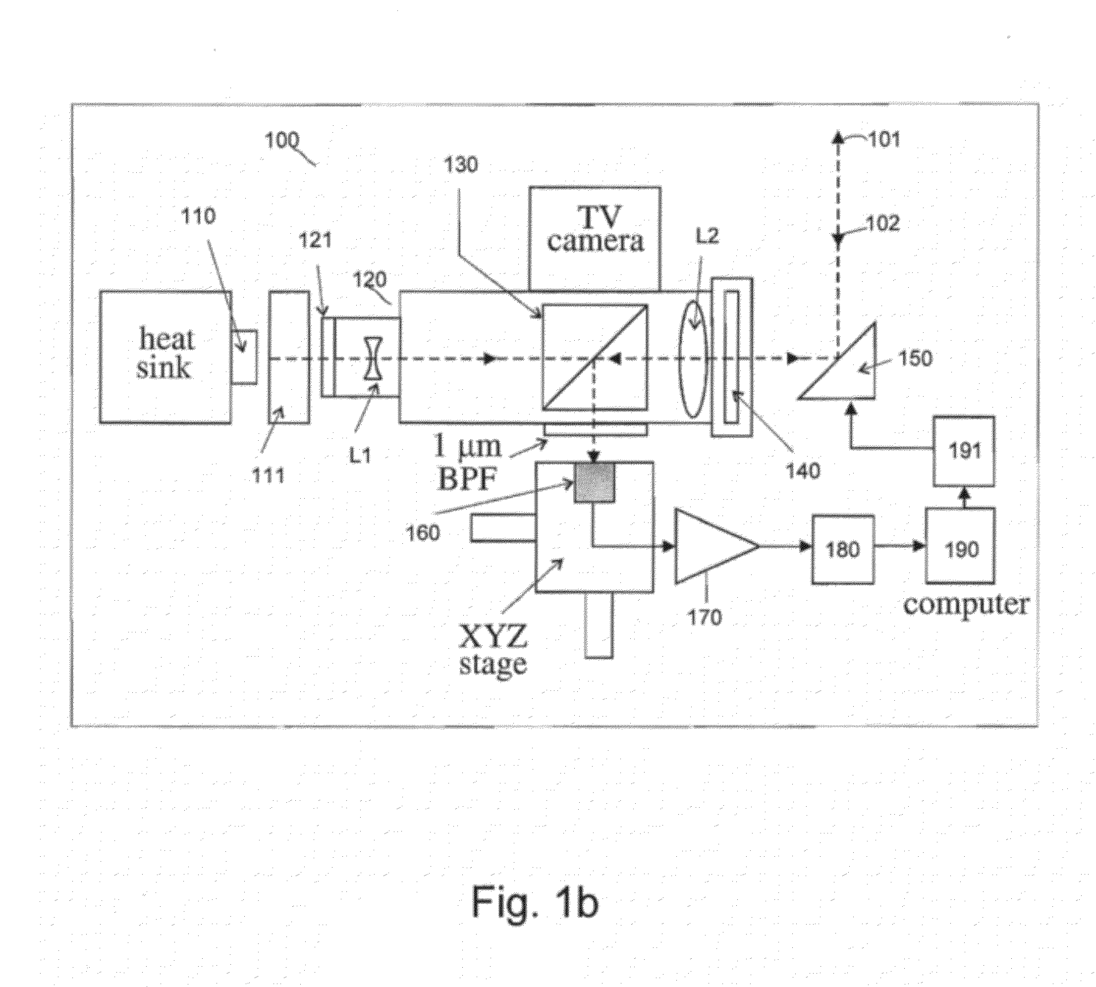 Digital registration of 3D laser radar data based on manually selected fiducials