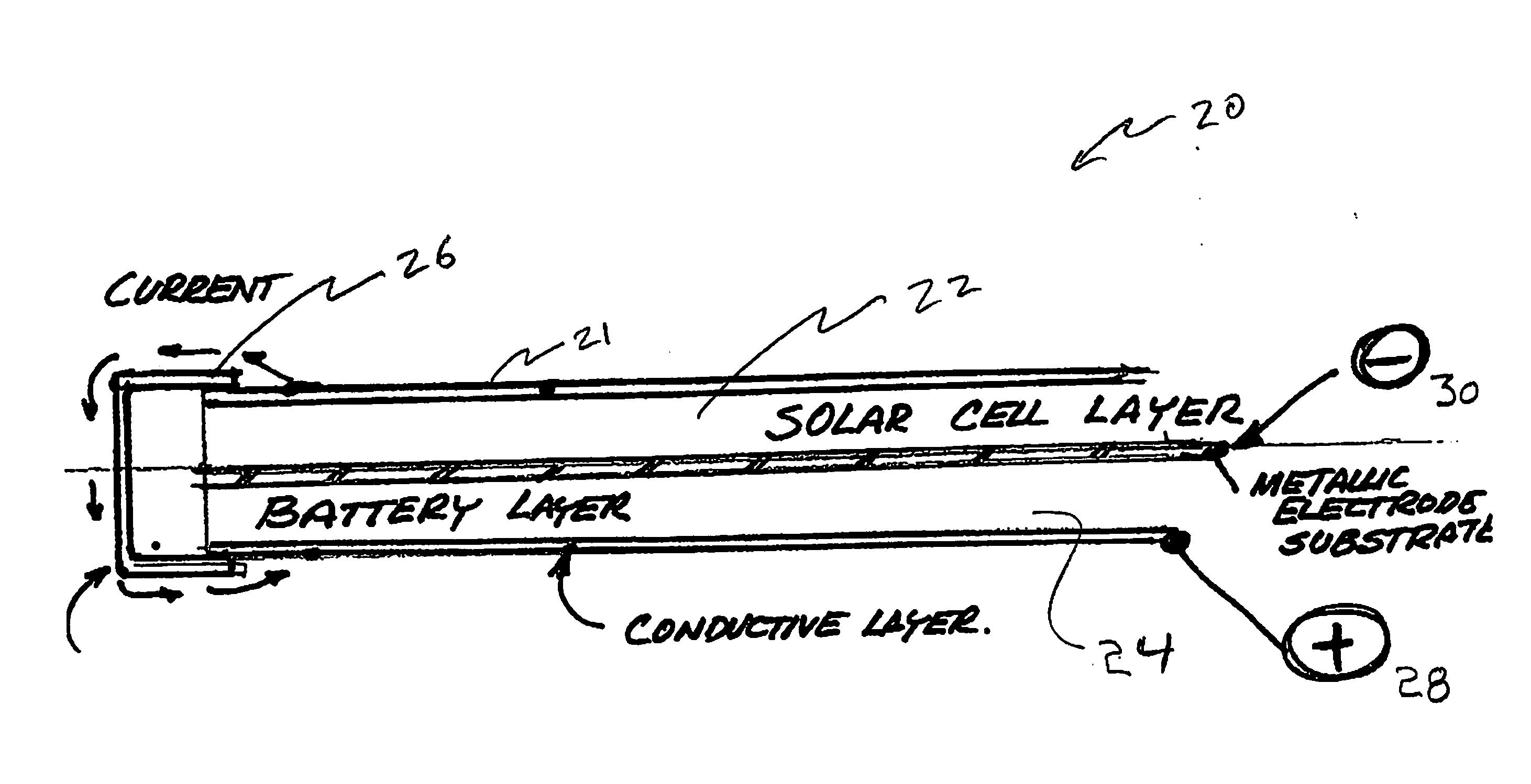 Solar photovoltaic devices having optional batteries