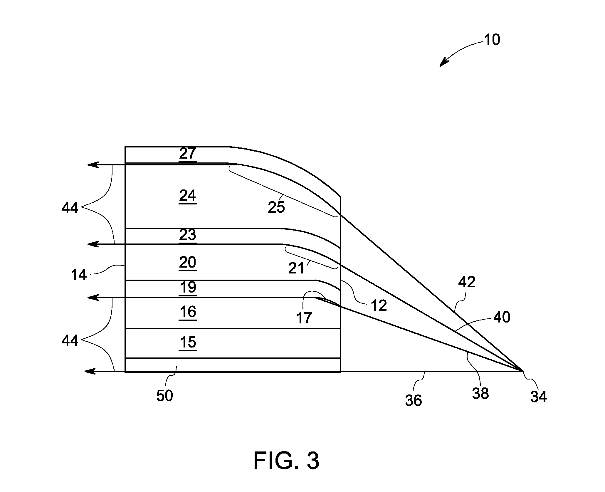 High flux photon beams using optic devices