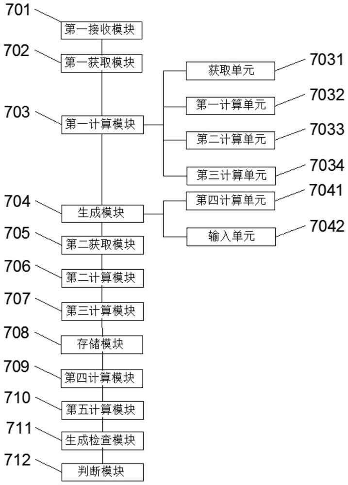 Except quotation method, apparatus and device, and readable storage medium