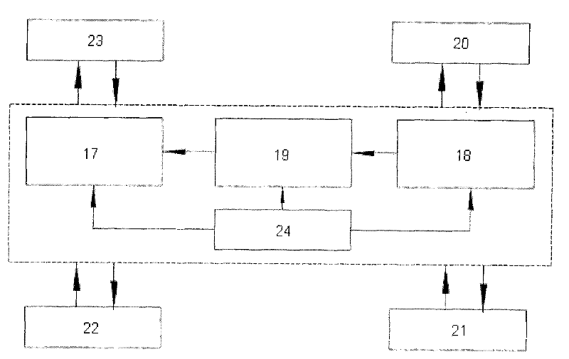 Fool type self-learning motor soft on-off control device