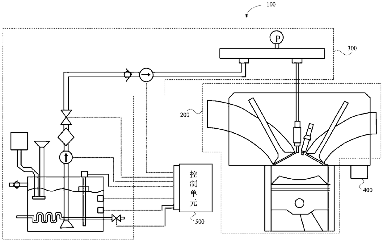 Engine water spraying system