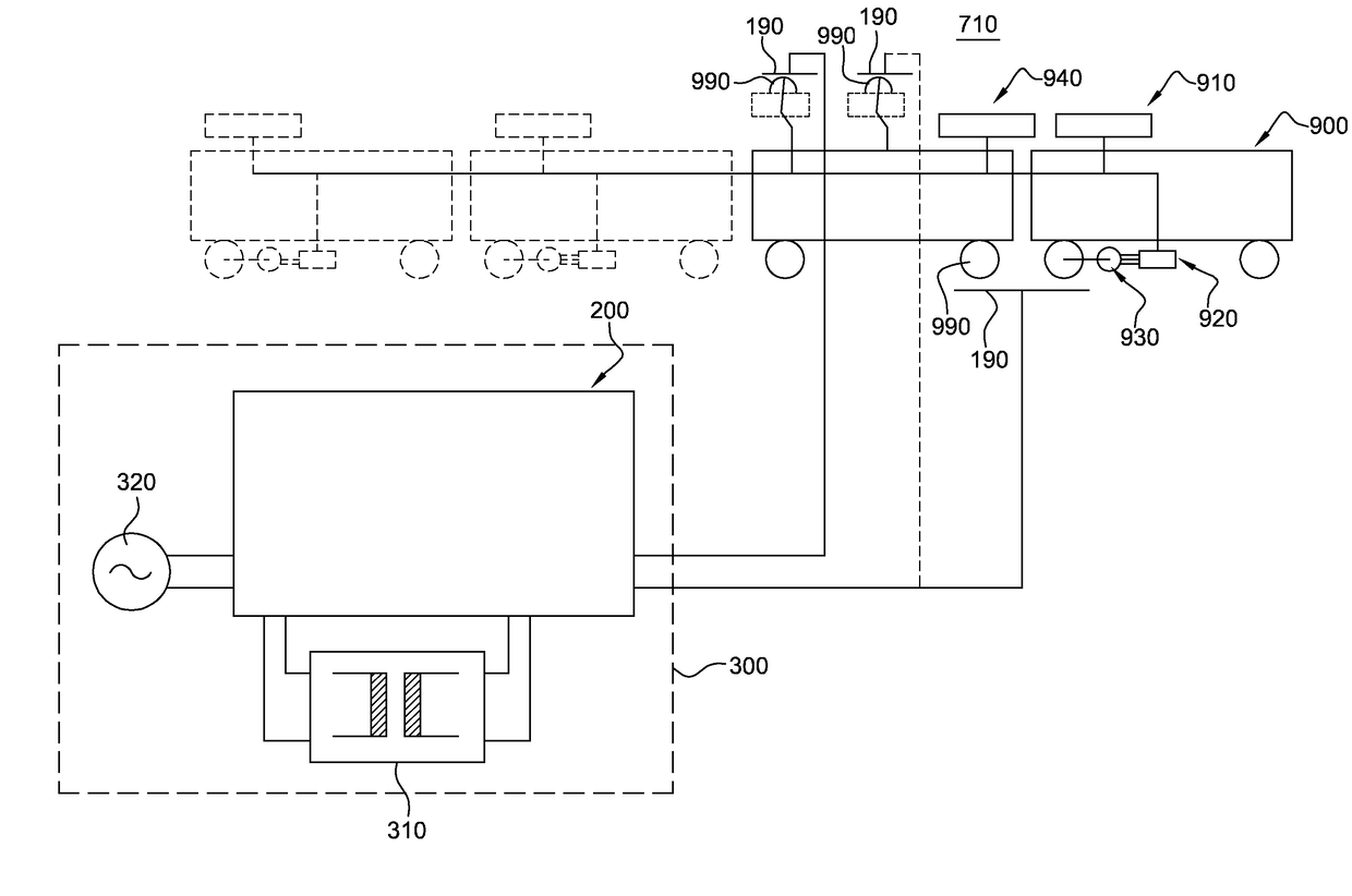 System for charging electrical energy storage elements of a vehicle