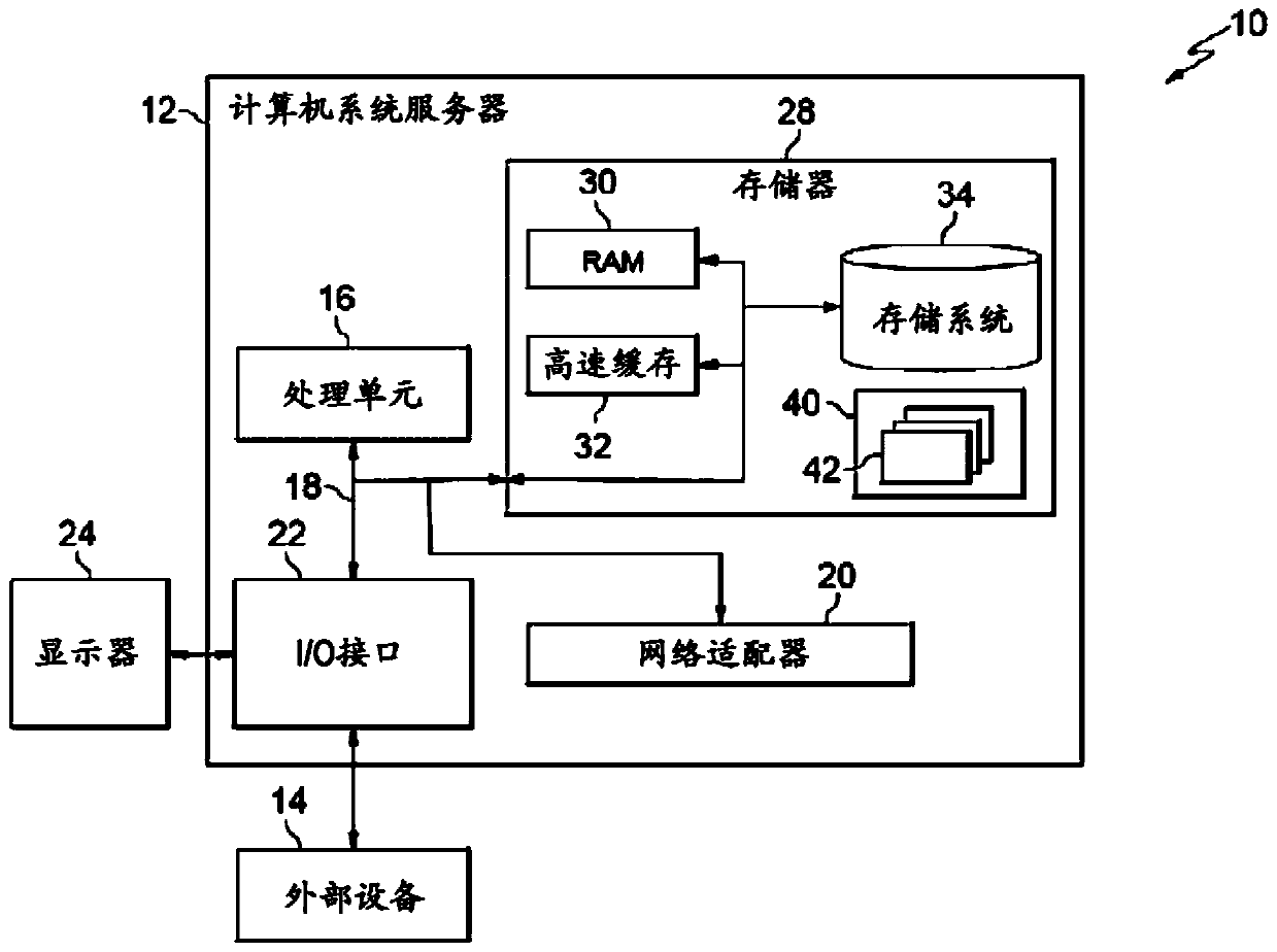 A multitenant-aware dynamic host configuration protocol (dhcp) mechanism for cloud networking