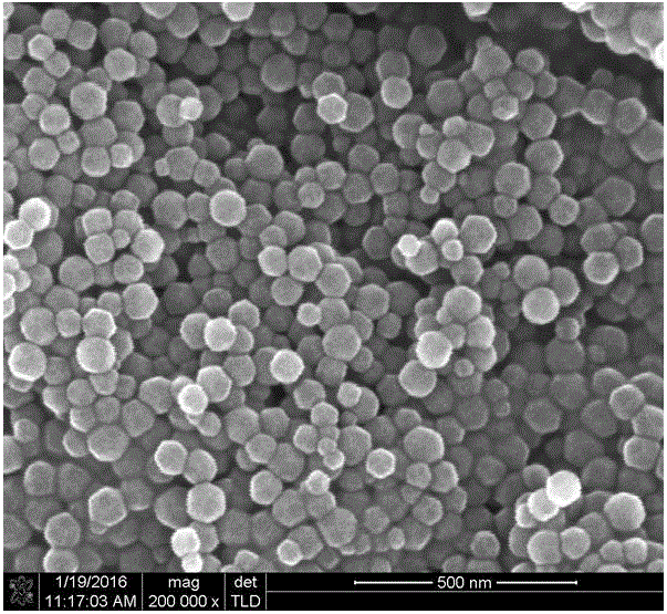 Preparation and application of ZIF-8@zinc phthalocyanine composite