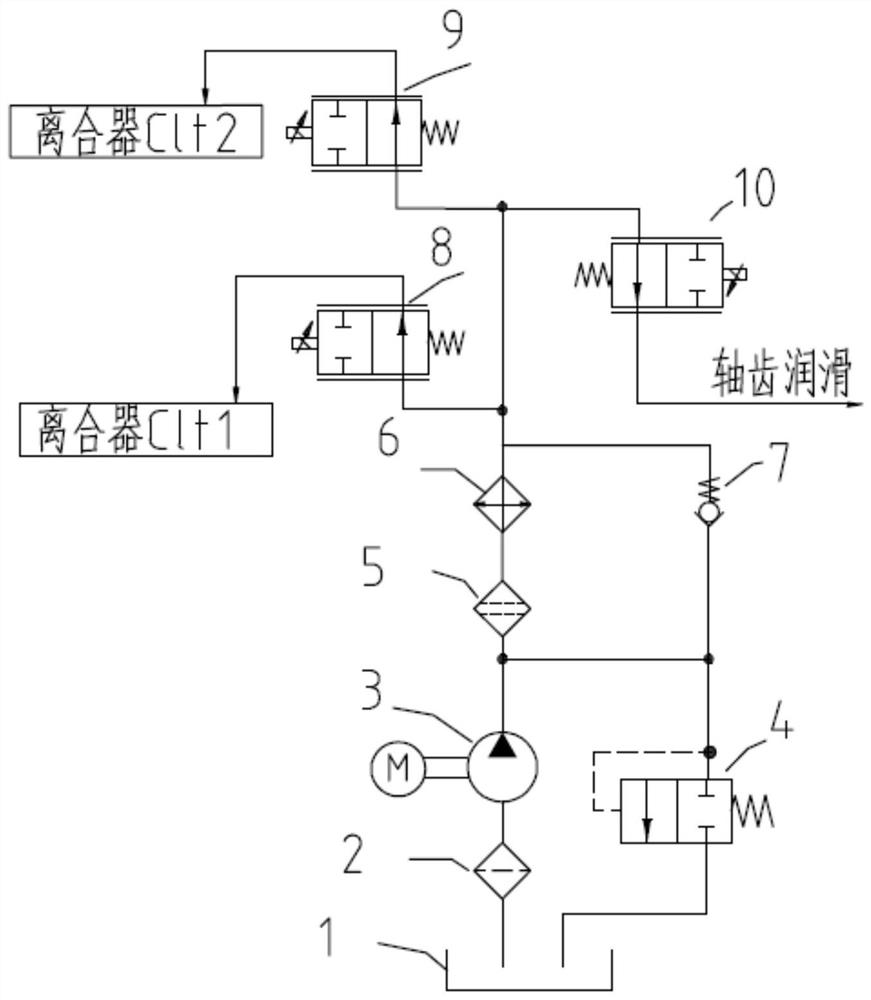 Electro-hydraulic cooling and lubricating system of automatic transmission and its control system