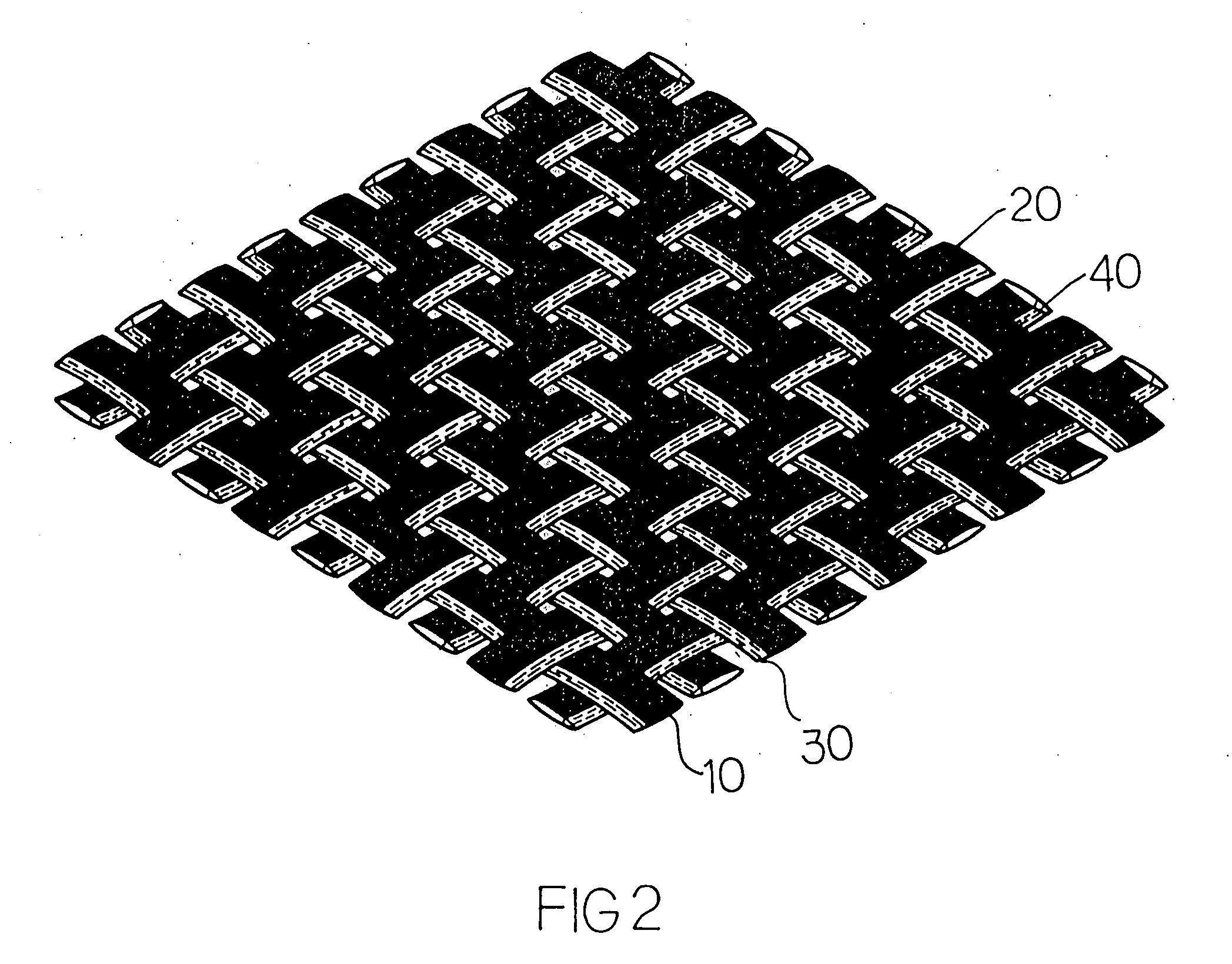 Structure of carbon cloth