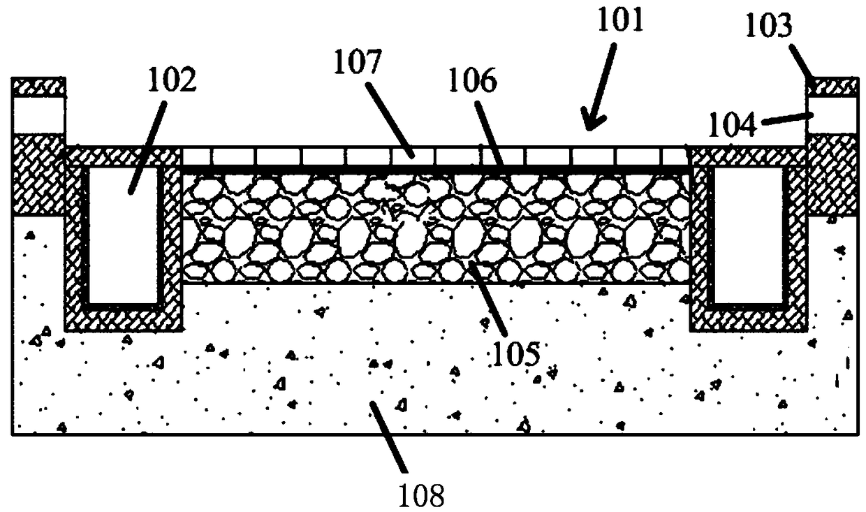 Permeable pavement