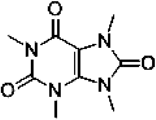 A kind of total synthesis method of 1,3,7,9-tetramethyluric acid