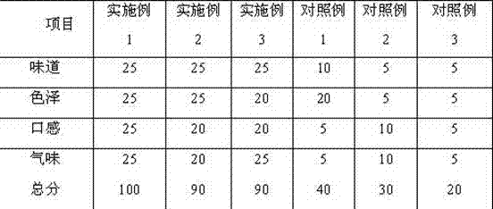 Pungent and spicy seafood marinade and preparation method thereof