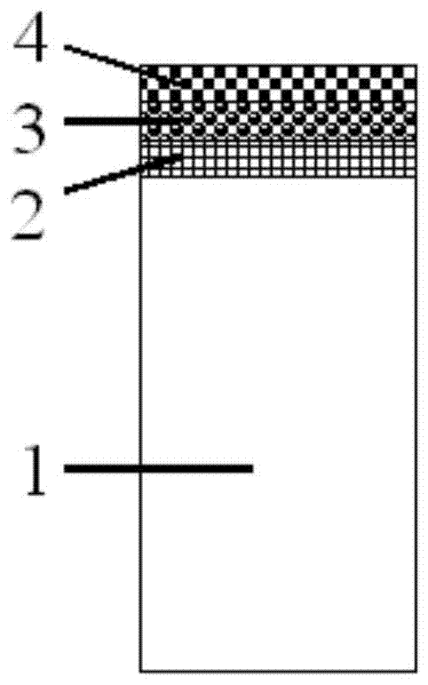 A kind of preparation method of perovskite type compound