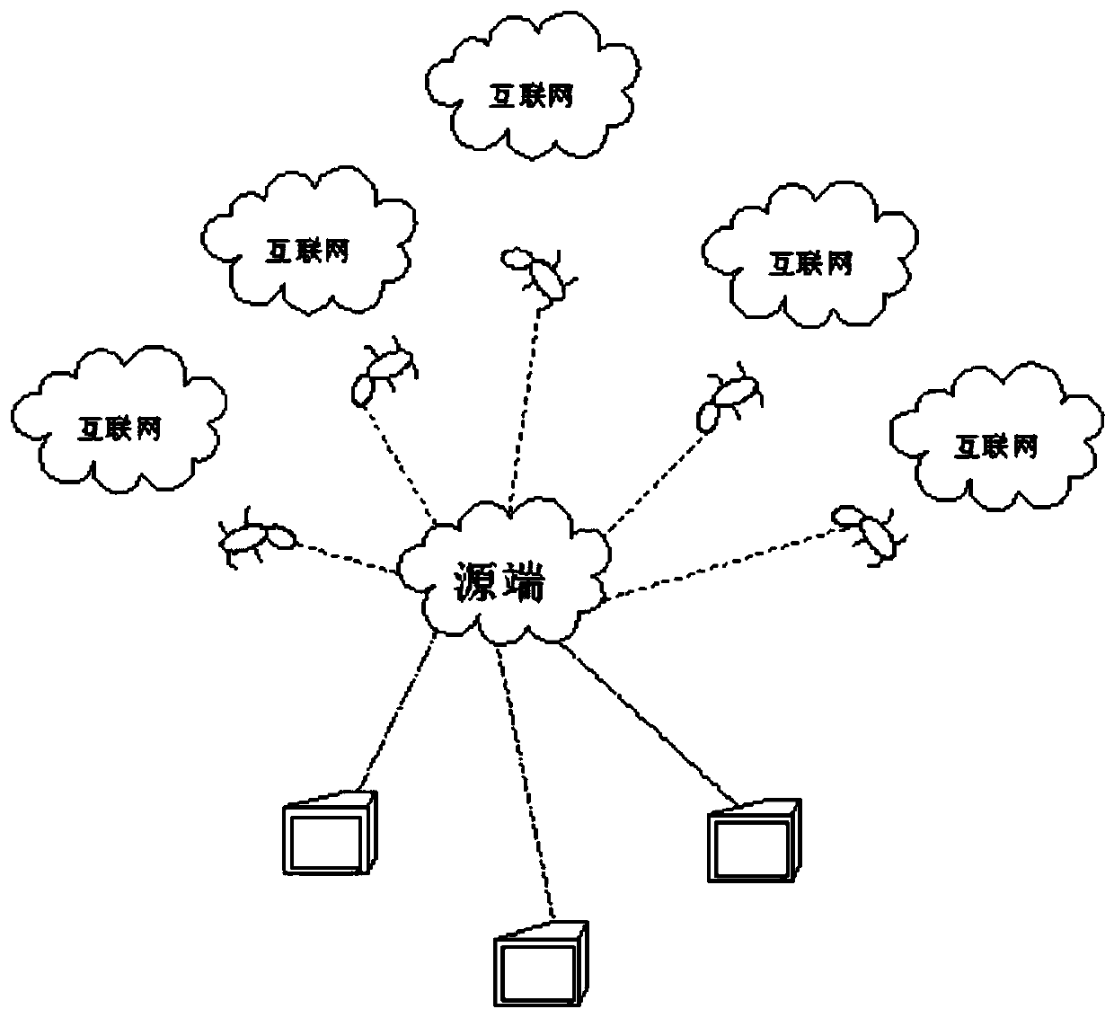 Method for realizing ecological environment space big data integration and sharing