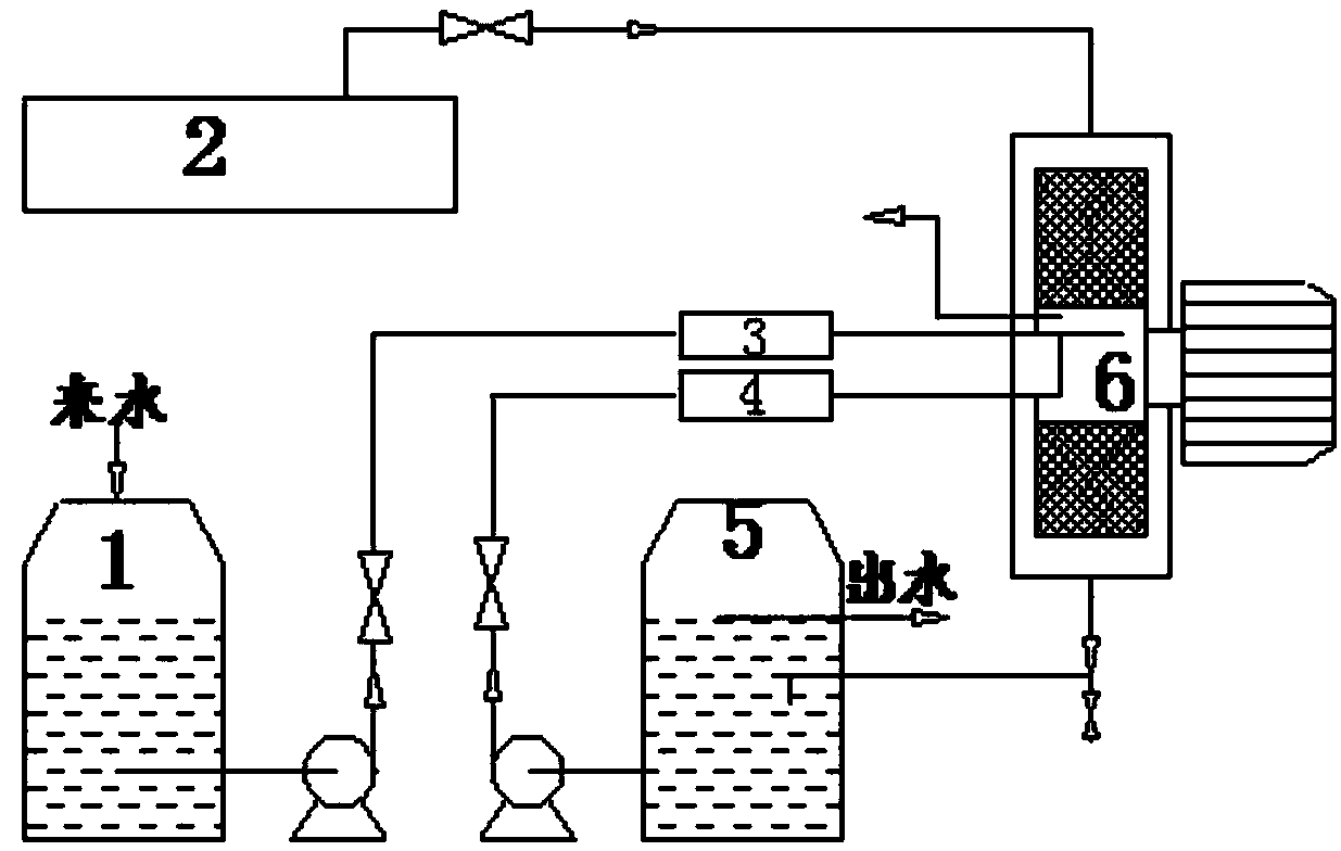 Circulating sewage treatment method and device