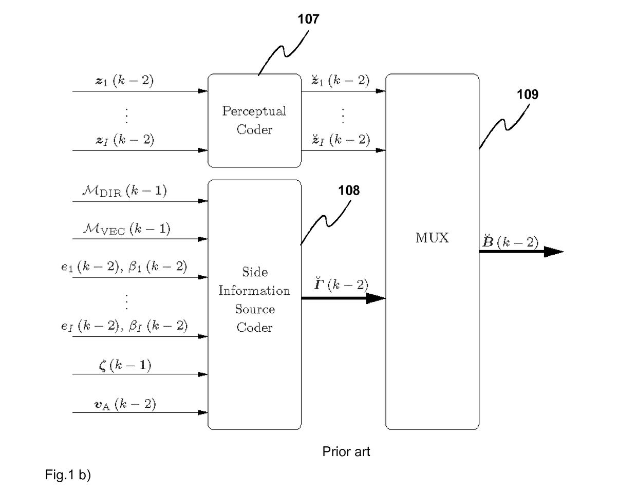 Method for compressing a higher order ambisonics (HOA) signal, method for decompressing a compressed hoa signal, apparatus for compressing a hoa signal, and apparatus for decompressing a compressed hoa signal