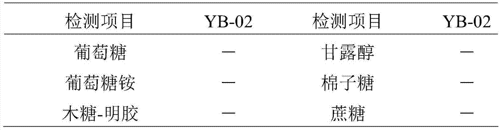 A strain of Brevibacillus lateralsporosa with rapid degradation of nitrite nitrogen and antibacterial function and its application