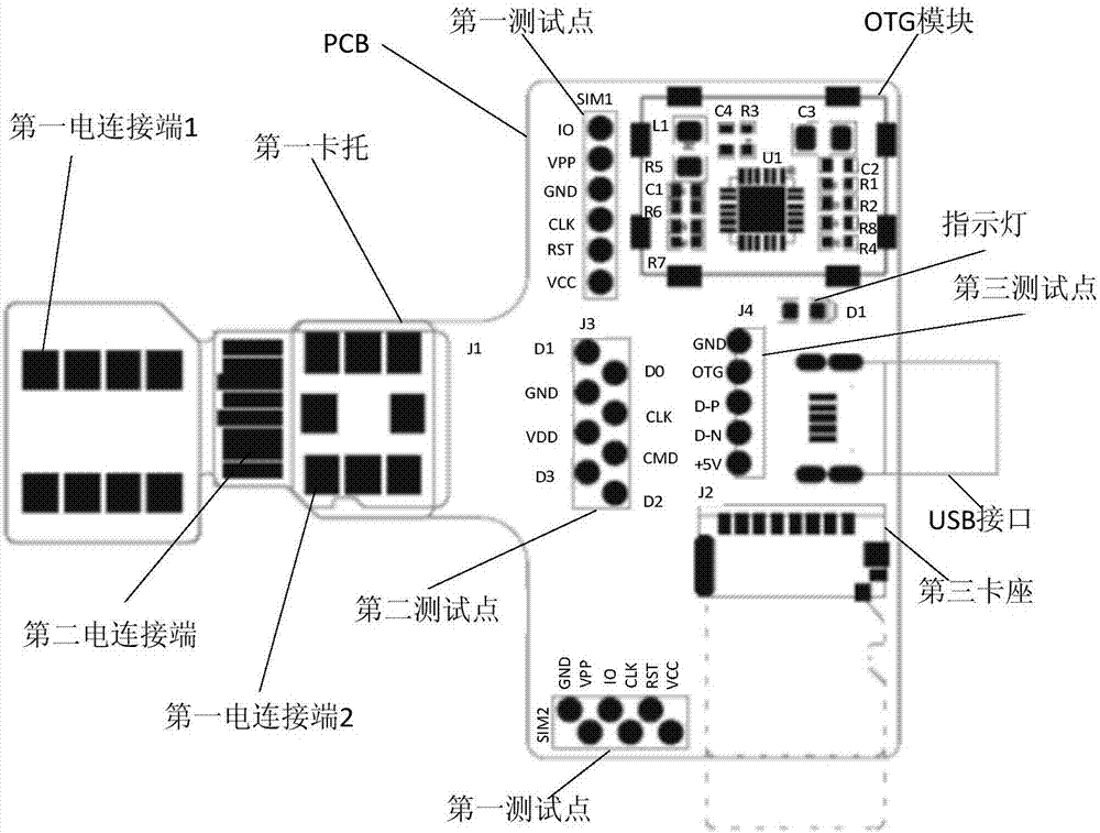 Terminal testing device