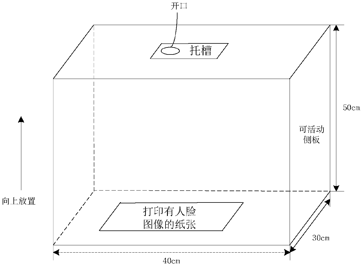 Test method and device for image quality of equipment, and smart equipment