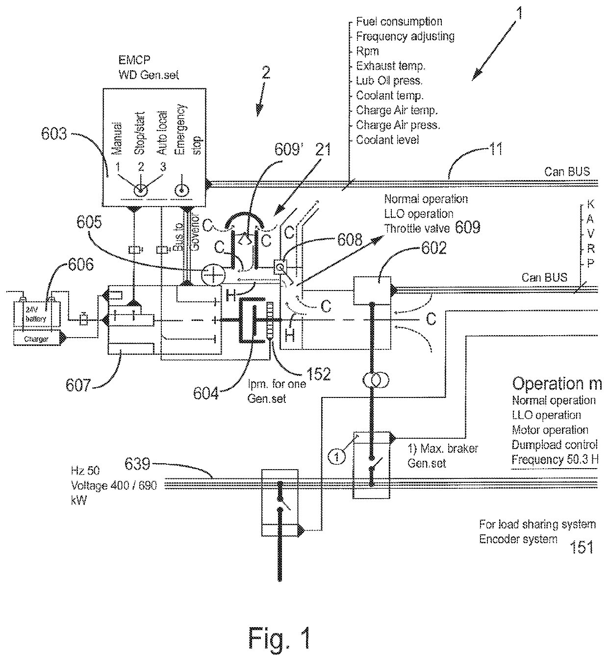 Renewable Energy Supply System, Island Operation Powerline and Method