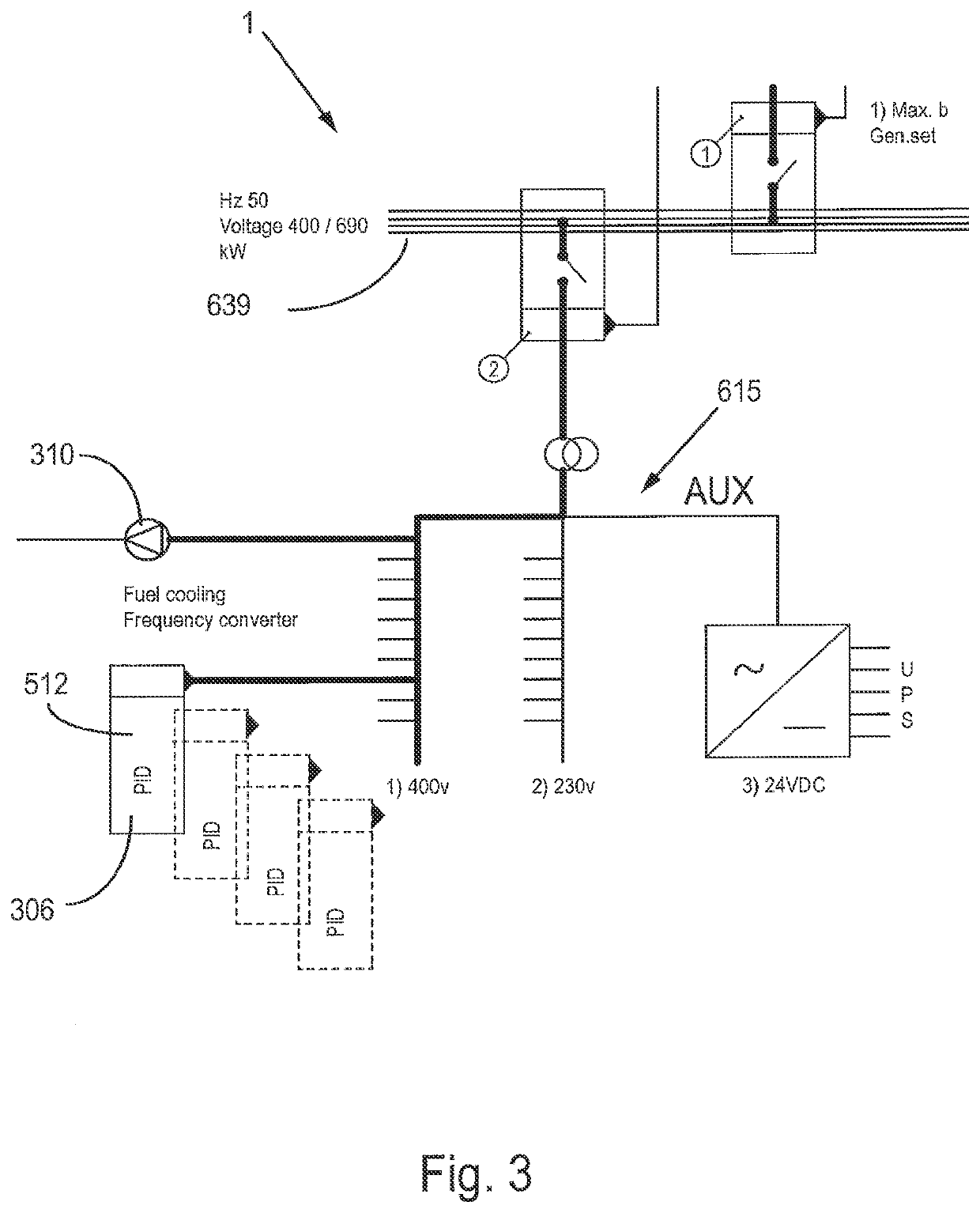 Renewable Energy Supply System, Island Operation Powerline and Method