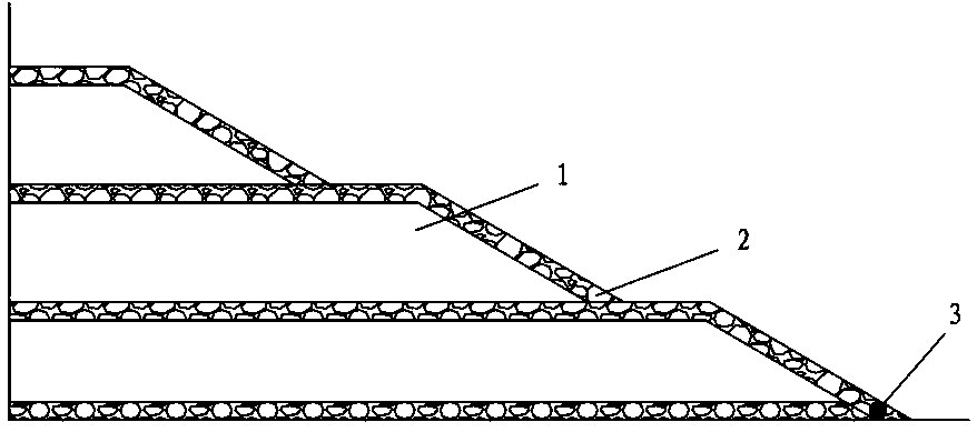 A method and system for setting up blind ditches for leachate stratification and drainage in landfills