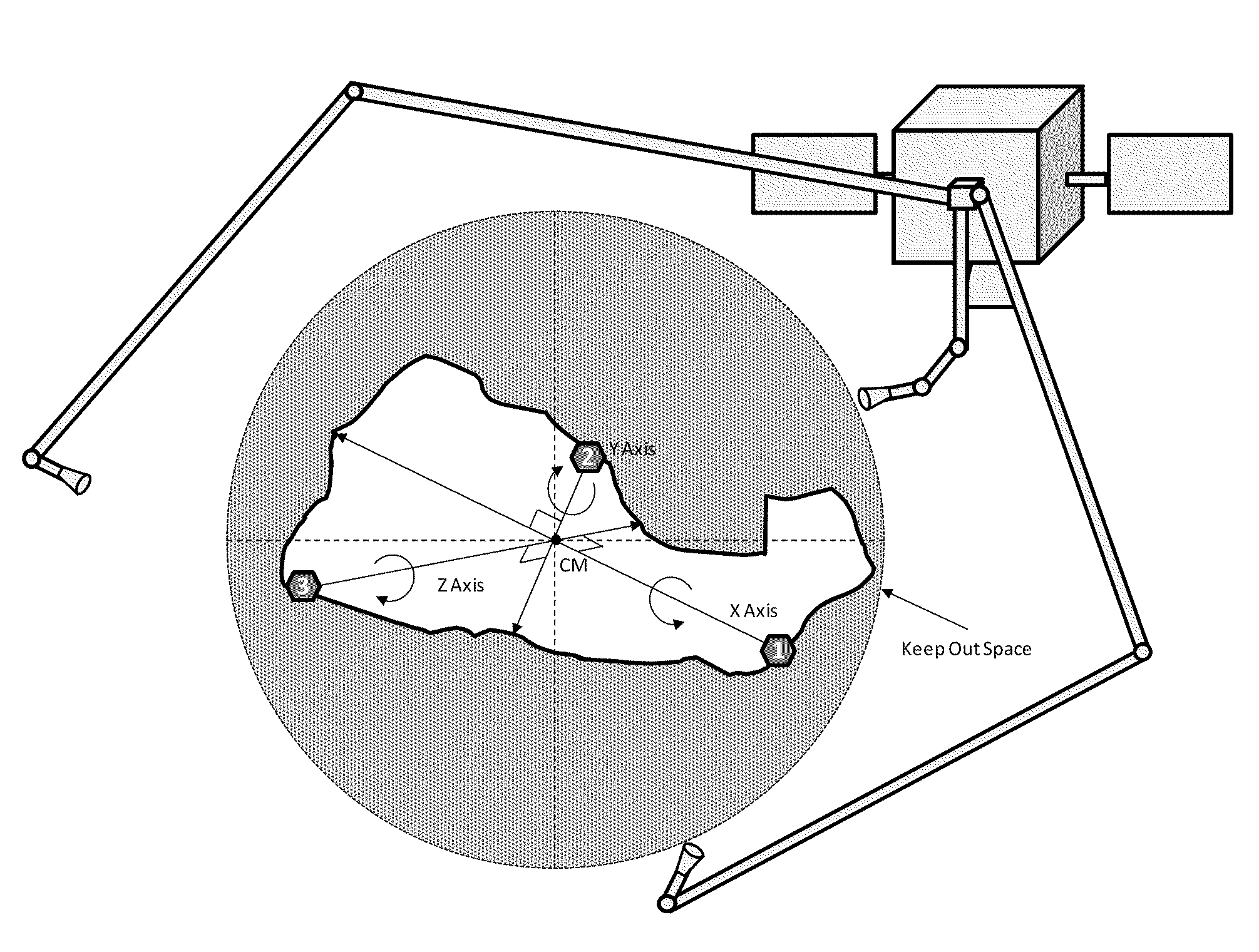 Stabilization of unstable space debris