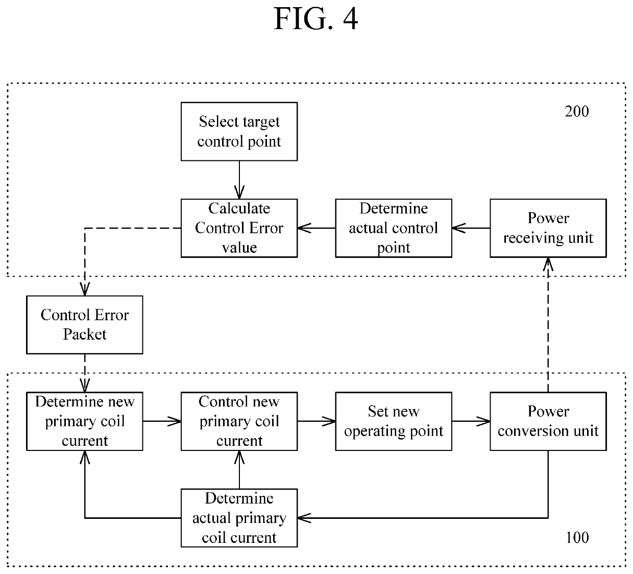 Apparatus and method for transmitting power wirelessly