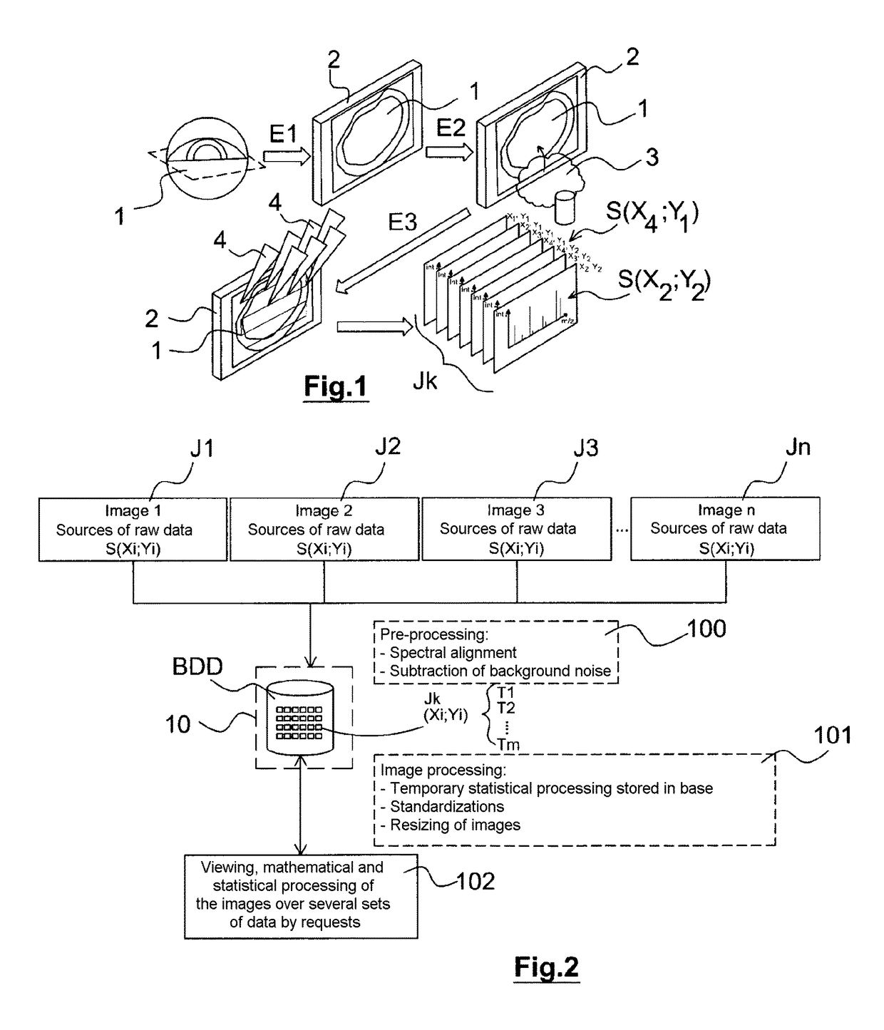 Method for processing molecular imaging data and corresponding data server